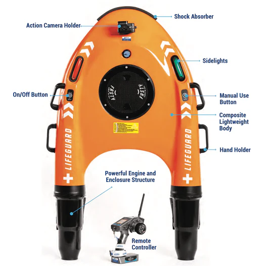 HERO Water Rescue Drone